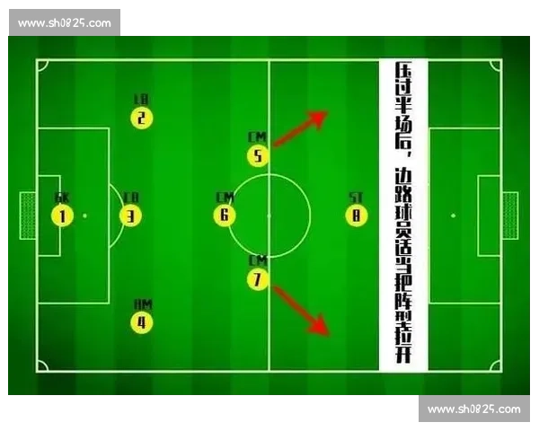 解析古今战术演变与球队阵型布局变化的制胜奥秘与实战策略探讨